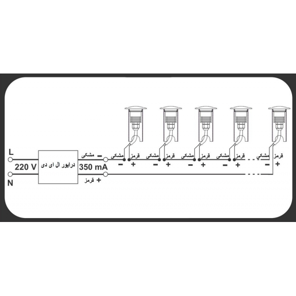 چراغ دفنی پارکتی مدل FEC-1703-1W