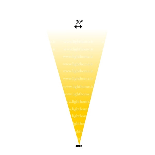 وال واشر 24 وات دو ردیف با لنز 30 درجه و پرتاب نور 8 تا 12 متر