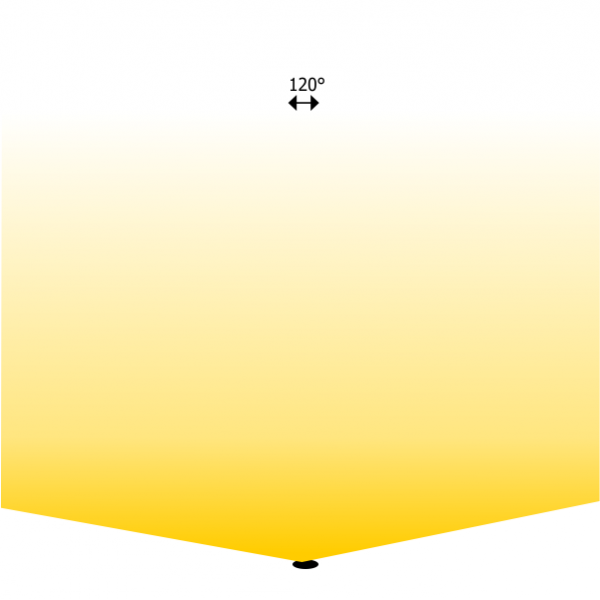 وال واشر 9 وات تک ردیف با لنز 120 درجه و پرتاب نور 3 تا 6 متر