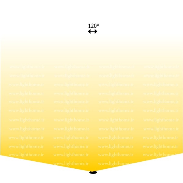 وال واشر 12 وات تک ردیف با لنز 120 درجه و پرتا ب نور 4 تا 7 متر