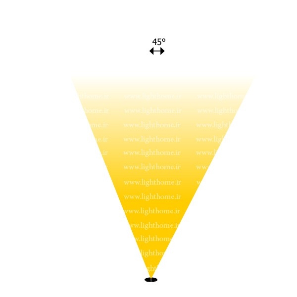 پروژکتور ال ای دی 90 وات با لنز 45 درجه و پرتاب نور 23 تا 25 متر