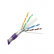 کابل شبکه CAT6 SFTP برندرکس