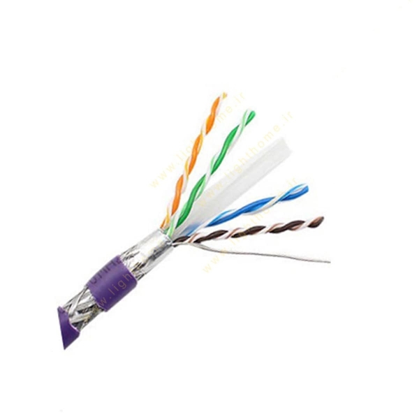 کابل شبکه CAT6 SFTP برندرکس