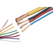 سیم افشار نژاد خراسان افشان (سایز 1.5 تا 300)