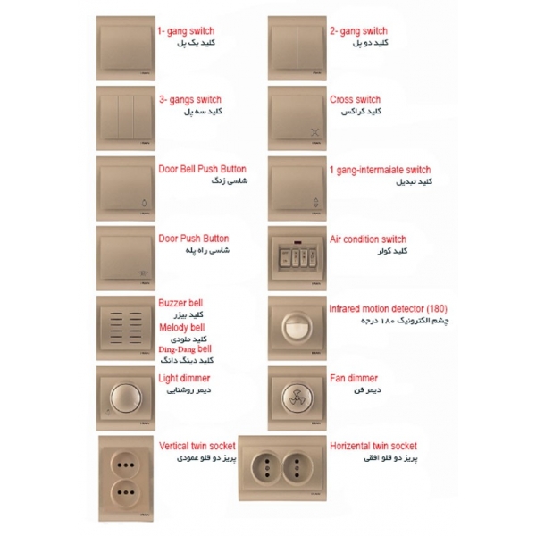 کلید و پریز ایران الکتریک - مدل پینتینگ