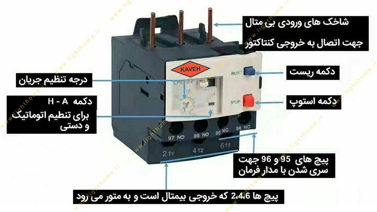 خرید فیوز رله بیمتال