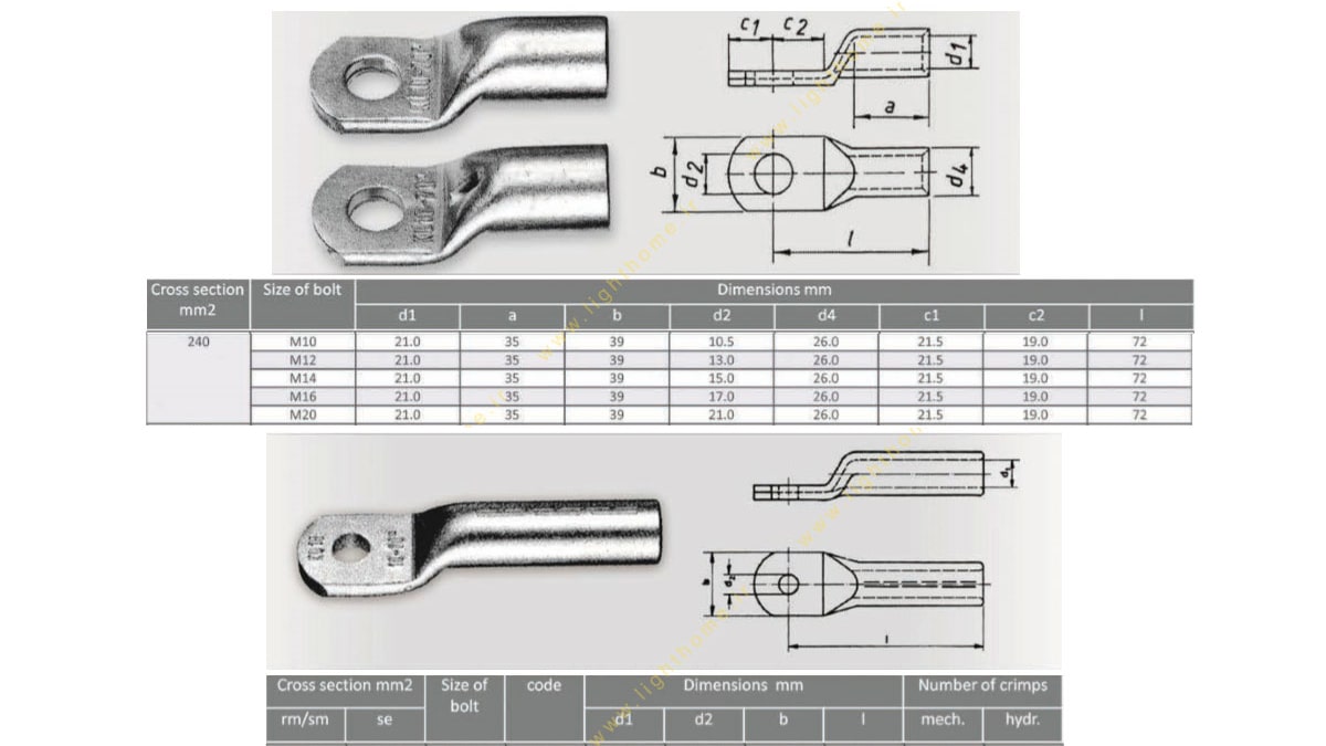 کابل شو