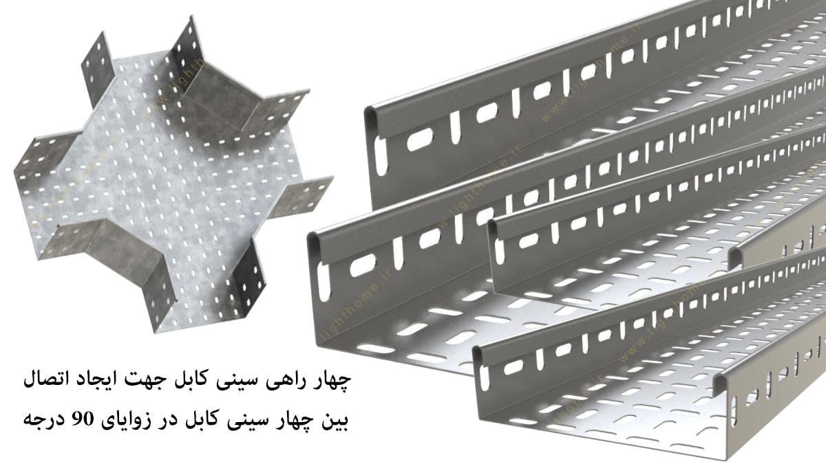 چهارراهی سینی کابل گالوانیزه عرض 20 سانت