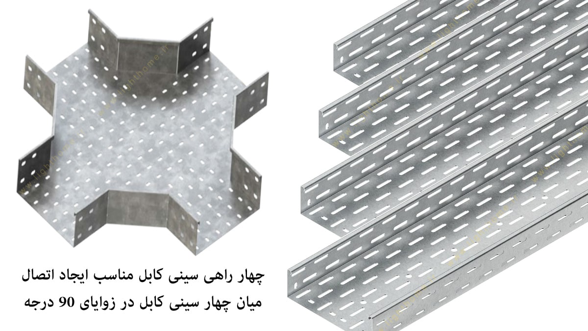 چهارراهی سینی کابل گالوانیزه عرض ۳۰ سانت