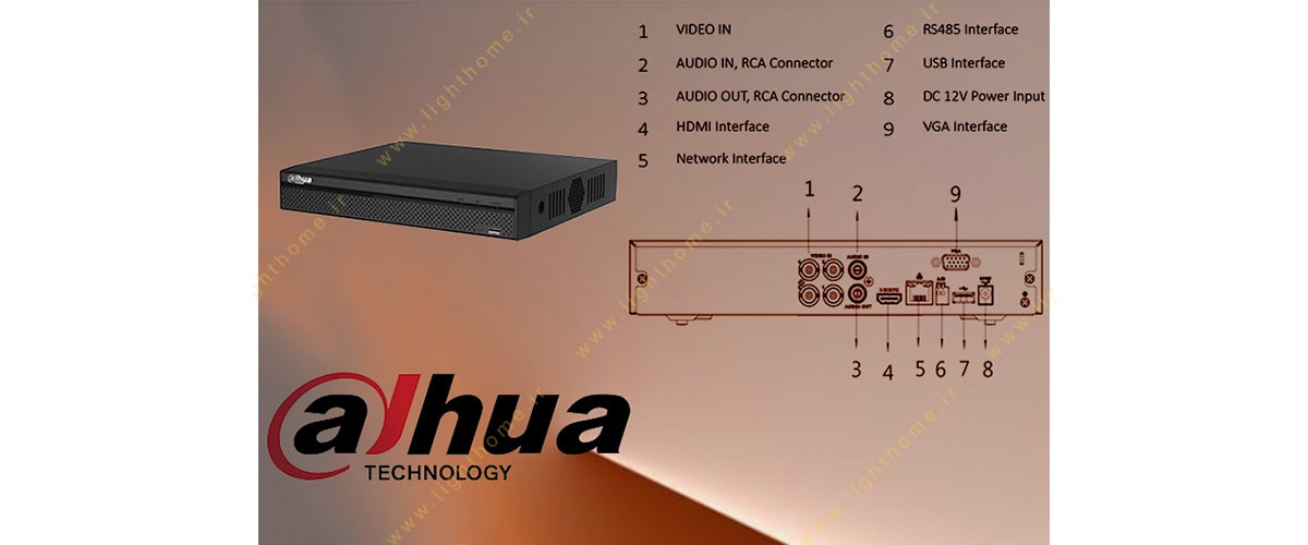 xvr داهوا 4 کانال مدل dh-xvr4104hs-x1