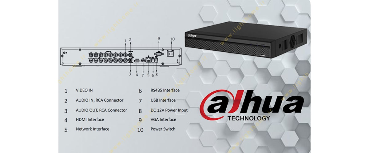 xvr داهوا 16 کانال مدل dh-xvr5216an-x