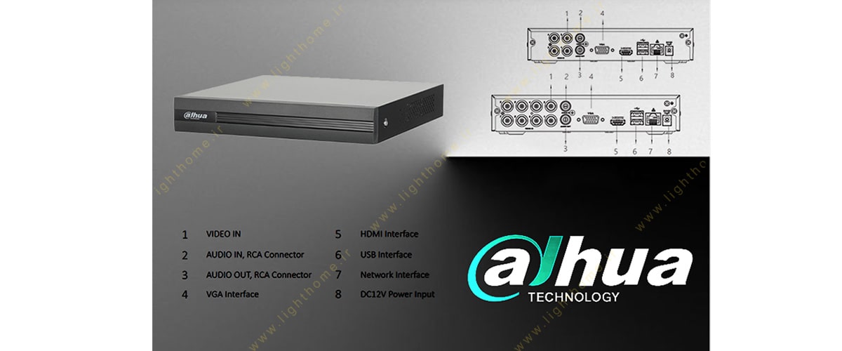 xvr داهوا 4 کانال مدل dh-xvr1a04