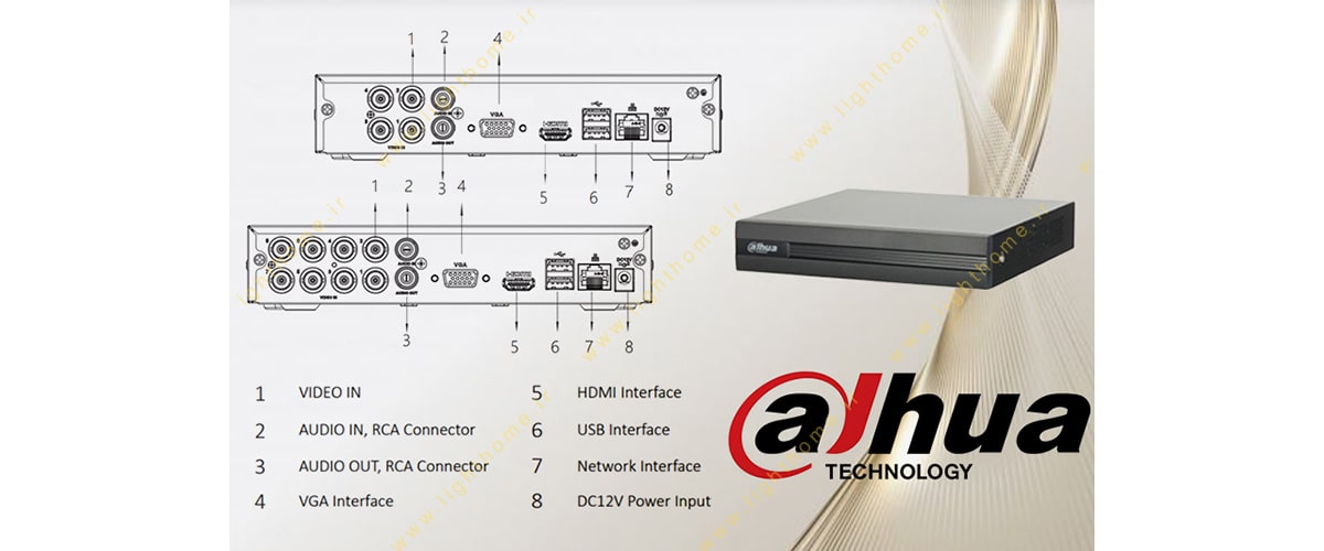 xvr داهوا 8 کانال مدل dh-xvr1a08