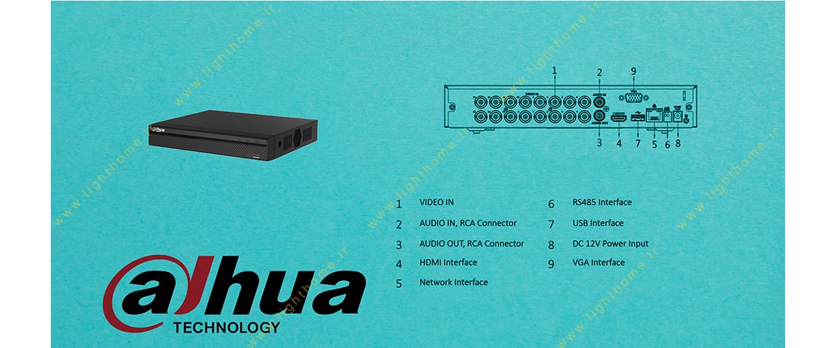 xvr داهوا 16 کانال مدل dh-xvr4116hs-x