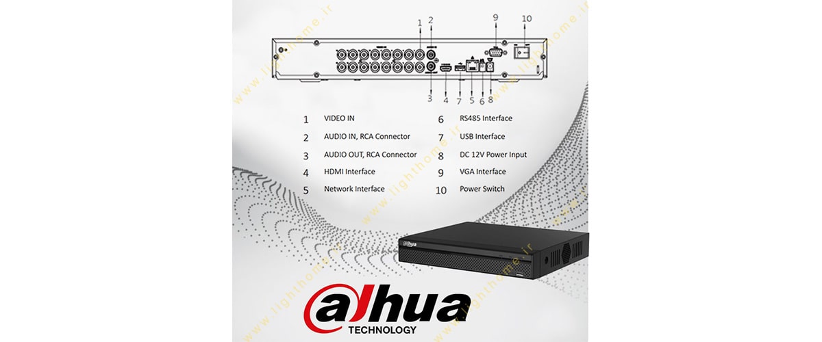 xvr داهوا مدل dh-xvr5216an-4kl-x