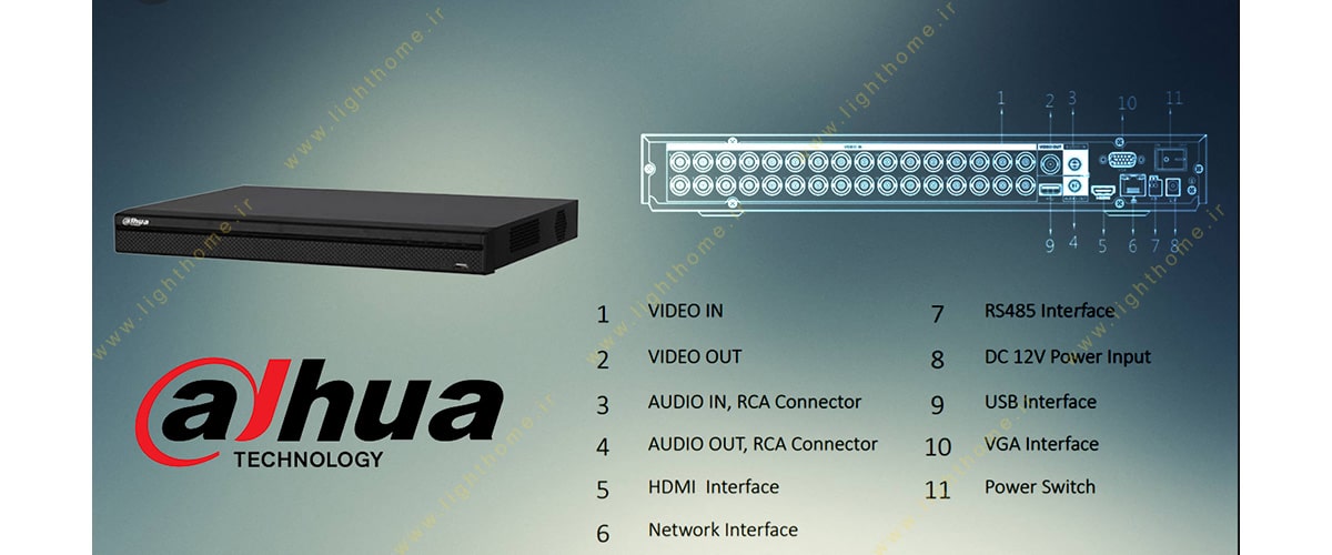 xvr داهوا 32 کانال مدل dh-xvr5232an-x