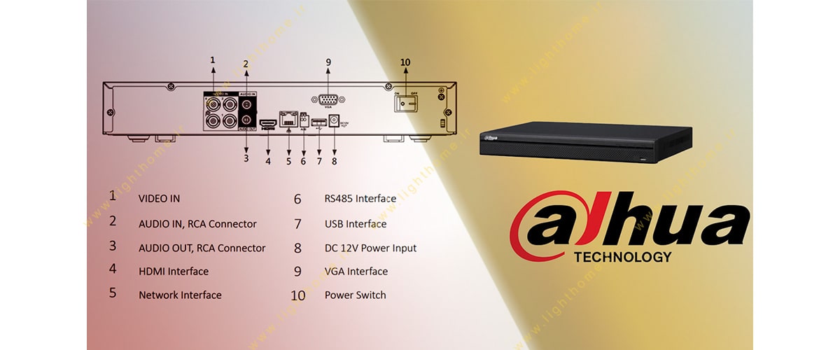 xvr داهوا مدل xvr516a-s2