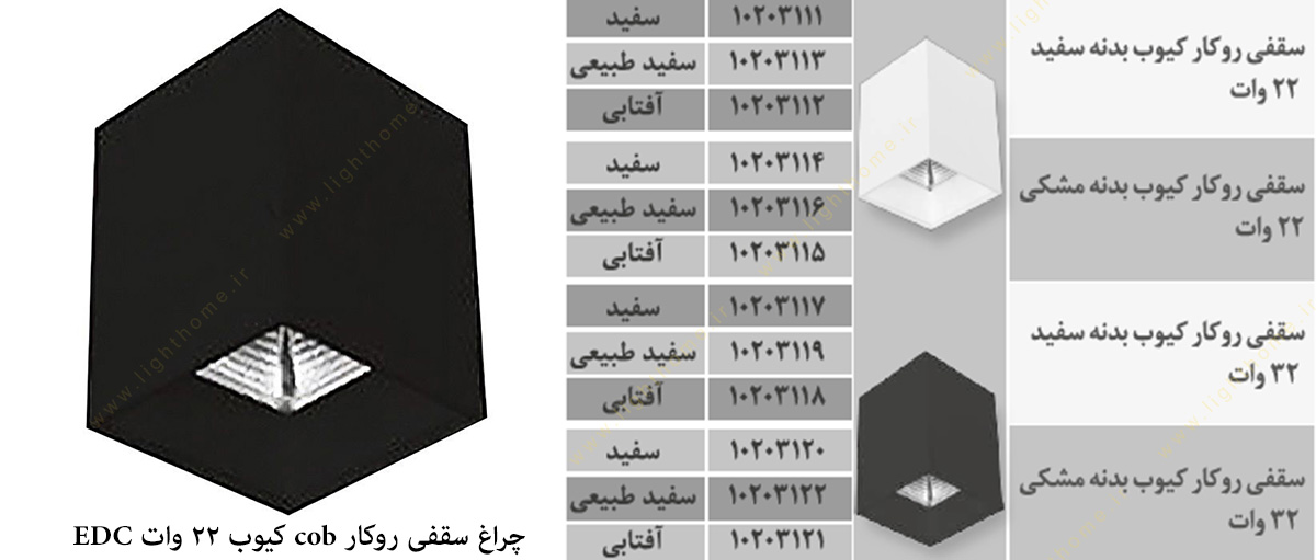 چراغ 22 وات سی او بی سقفی روکار مدل کیوب