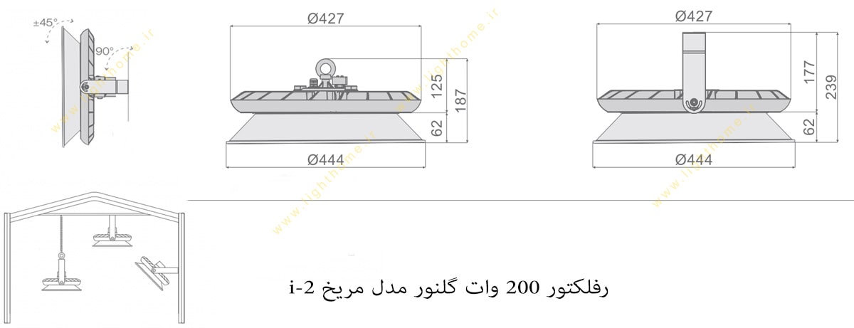 رفلکتور 200 وات گلنور مدل مریخ i-2