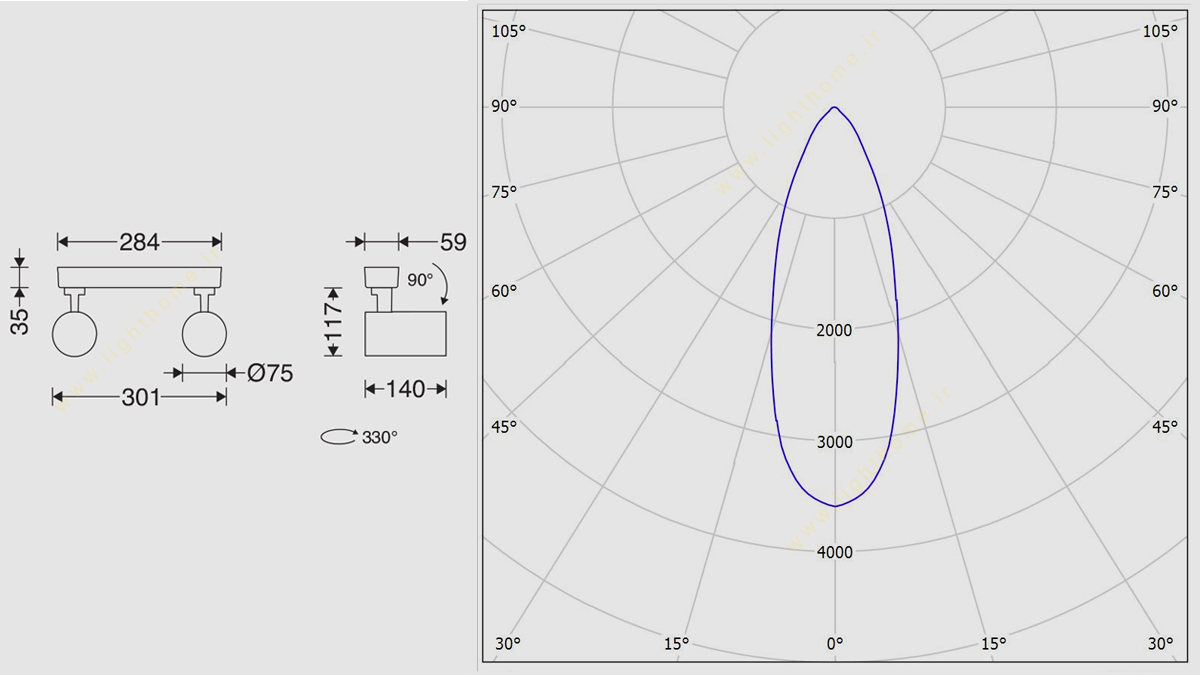 چراغ سقفی 35 وات دوتایی روکار مازی نور مدل هانی M367EMLED2830-W