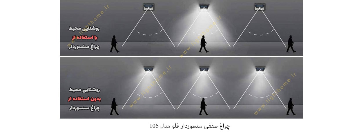 چراغ سقفی سنسوردار فلو مدل 106