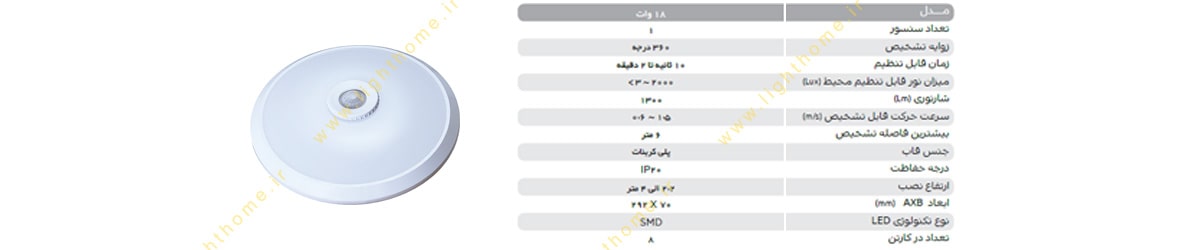 چراغ هوشمند ال ای دی سقفی 18 وات پارس شهاب