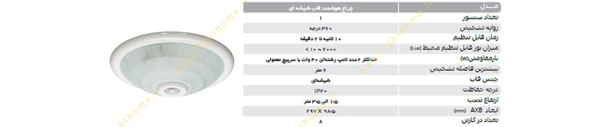 چراغ هوشمند سقفی قاب شیشه ای پارس شهاب