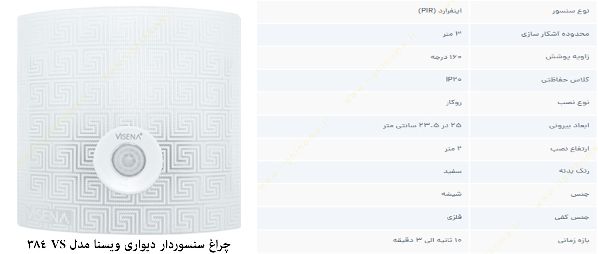 چراغ دیواری سنسوردار ویسنا مدل VS 384