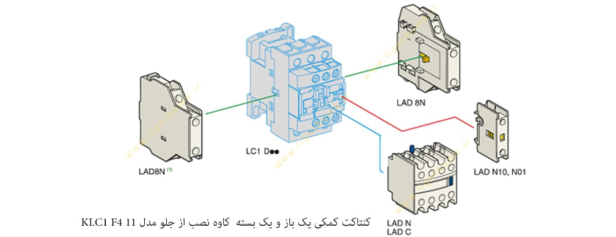 کنتاکت کمکی یک باز و یک بسته کاوه نصب از جلو مدل KLC1 F4 11