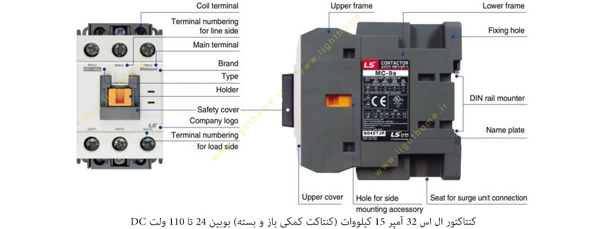 کنتاکتور ال اس 32 آمپر 15 کیلووات (کنتاکت کمکی باز و بسته) بوبین 24 تا 110 ولت DC