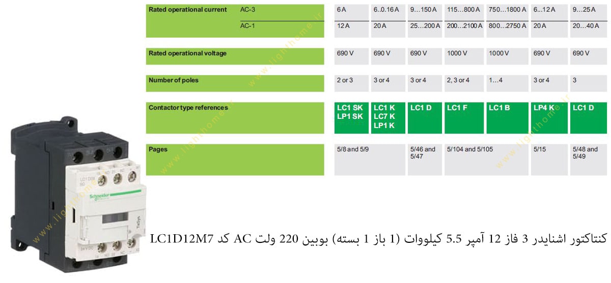 کنتاکتور اشنایدر 3 فاز 12 آمپر 5.5 کیلووات (1 باز 1 بسته) بوبین 220 ولت AC کد LC1D12M7