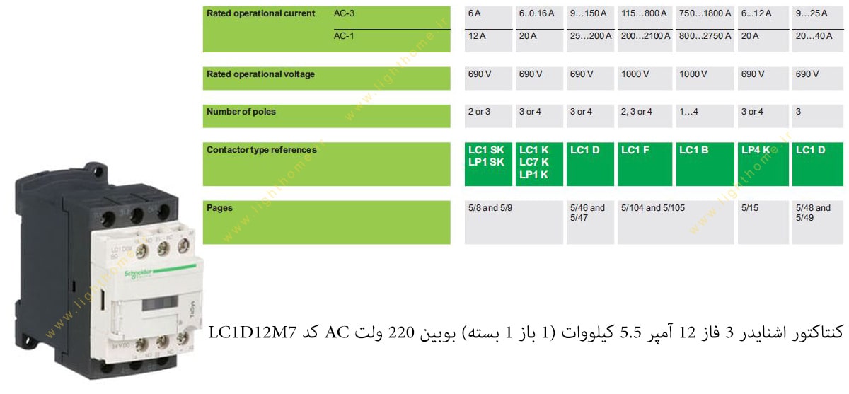 کنتاکتور اشنایدر 3 فاز 12 آمپر 5.5 کیلووات (1 باز 1 بسته) بوبین 220 ولت AC کد LC1D12M7