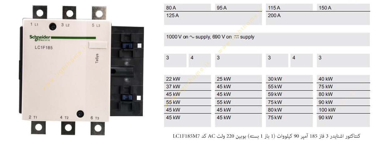 کنتاکتور اشنایدر 3 فاز 185 آمپر 90 کیلووات (1 باز 1 بسته) بوبین 220 ولت AC کد LC1F185M7