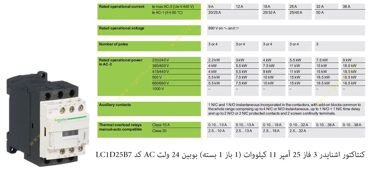 کنتاکتور اشنایدر 3 فاز 25 آمپر 11 کیلووات (1 باز 1 بسته) بوبین 24 ولت AC کد LC1D25B7