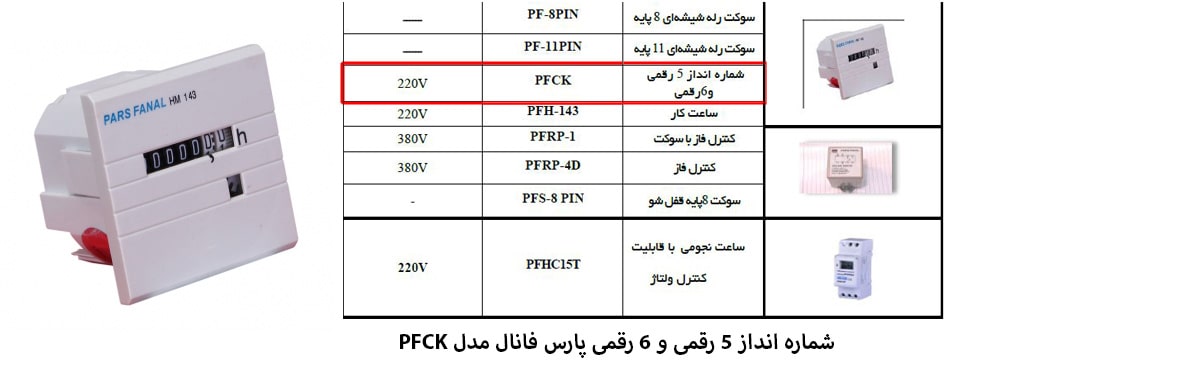 شماره انداز 5 رقمی و 6 رقمی پارس فانال مدل PFCK