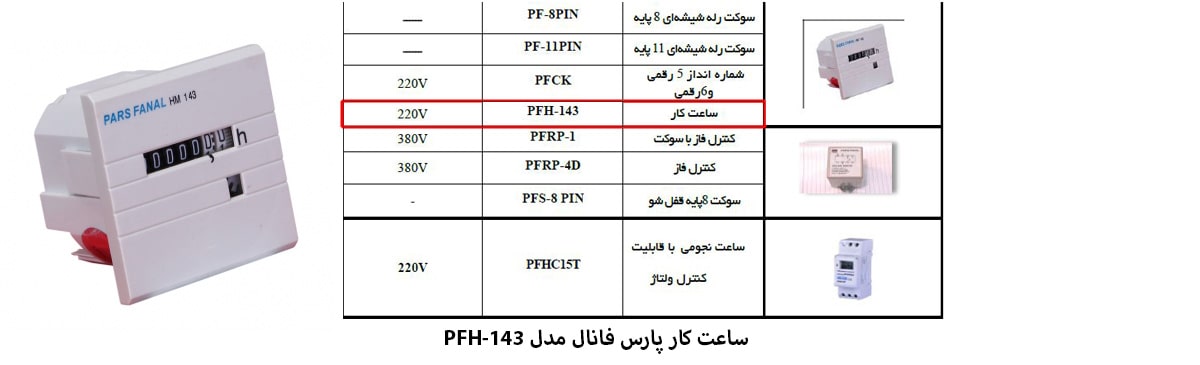 ساعت کار پارس فانال مدل PFH-143