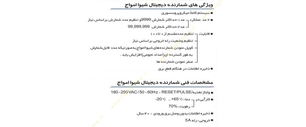 شمارنده دیجیتال شیوا امواج مدل SDC-2M