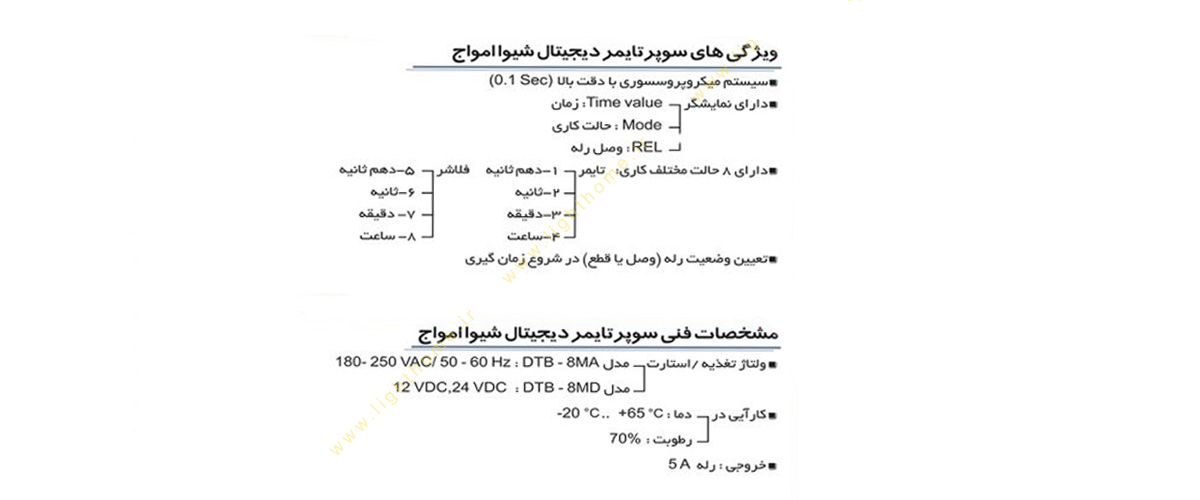 سوپر تایمر دیجیتال شیوا امواج مدل dtb-8ma