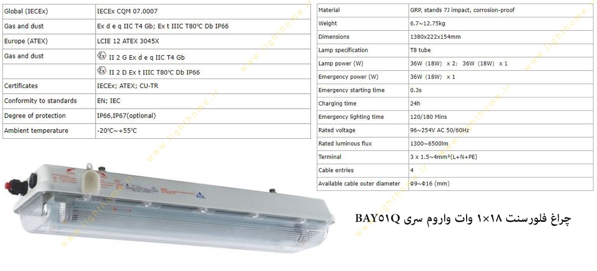 چراغ ضد انفجار فلورسنت 18 وات واروم