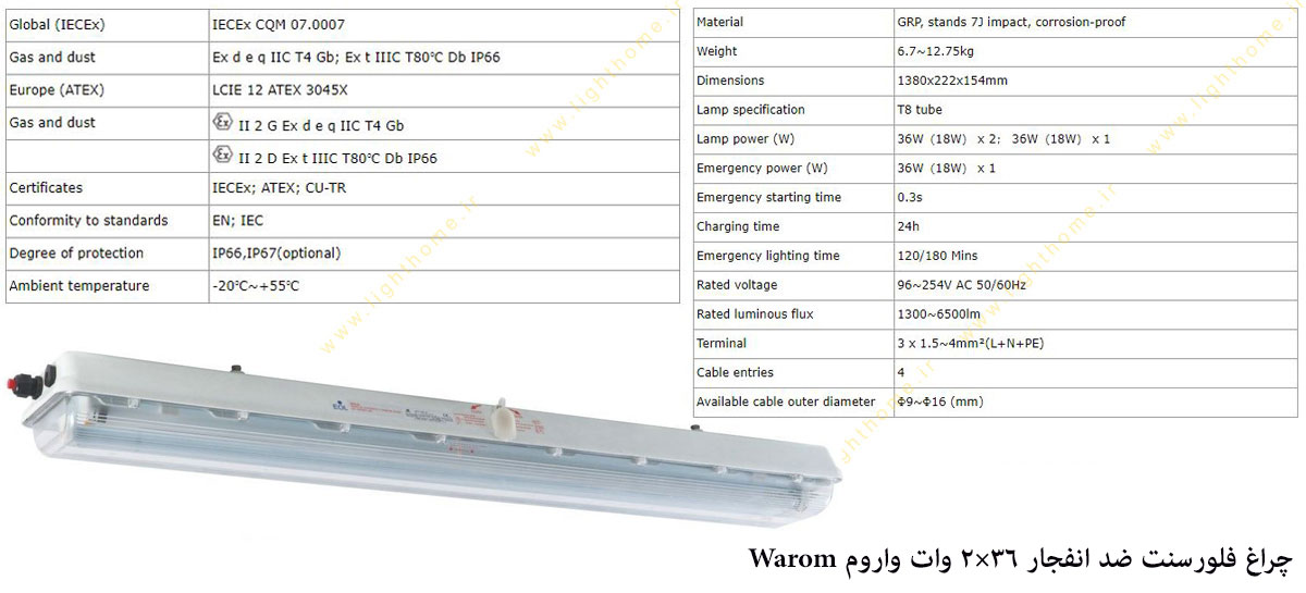 چراغ فلورسنتی ضد انفجار 36×2 وات واروم