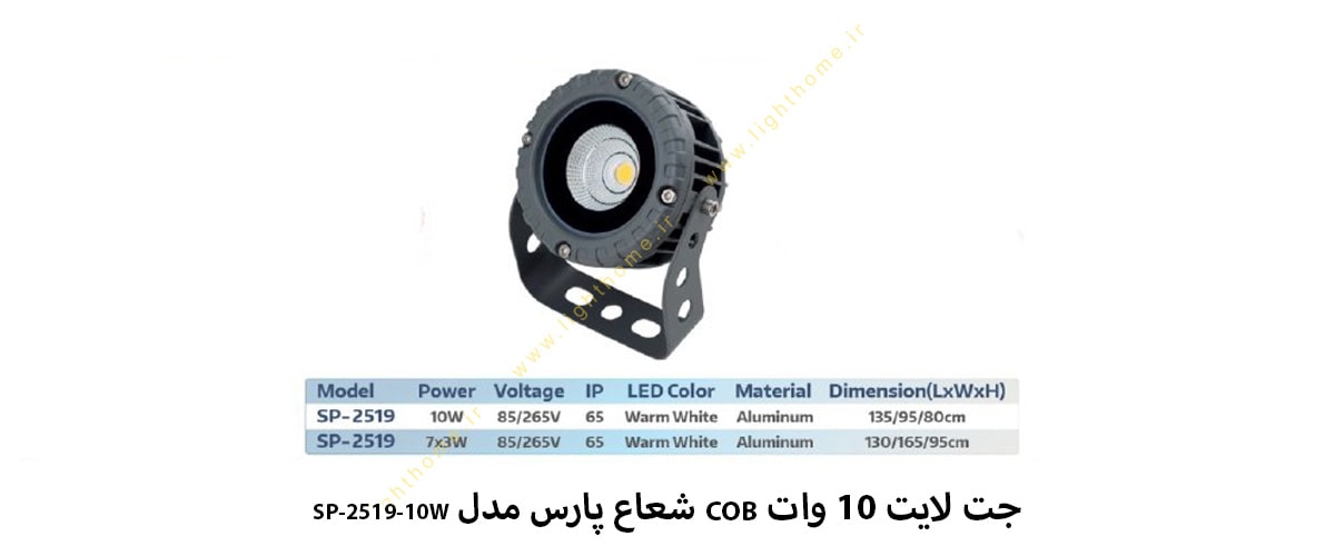 جت لایت 10 وات COB شعاع پارس مدل SP-2519-10W