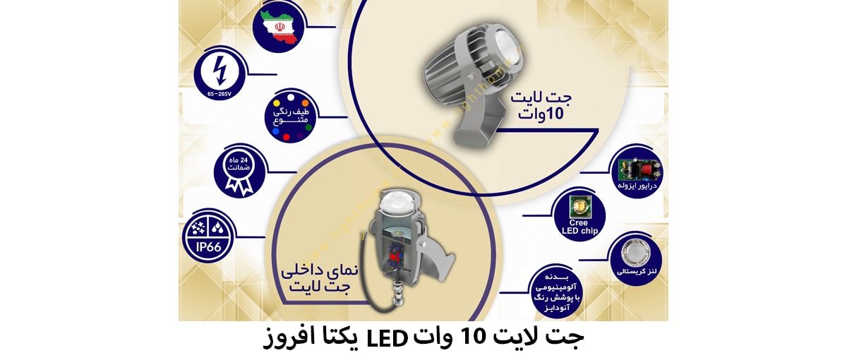 جت لایت 10 وات LED یکتا افروز