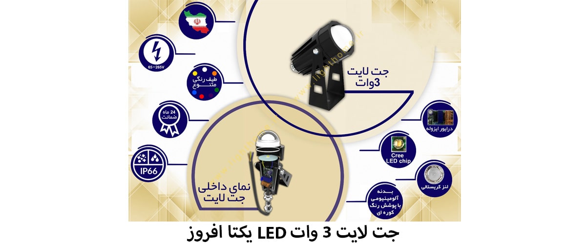 جت لایت 3 وات LED یکتا افروز