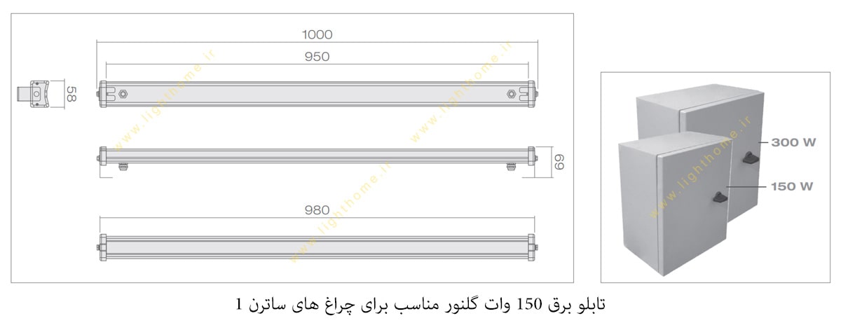 تابلو برق 150 وات گلنور مناسب برای چراغ های ساترن 1