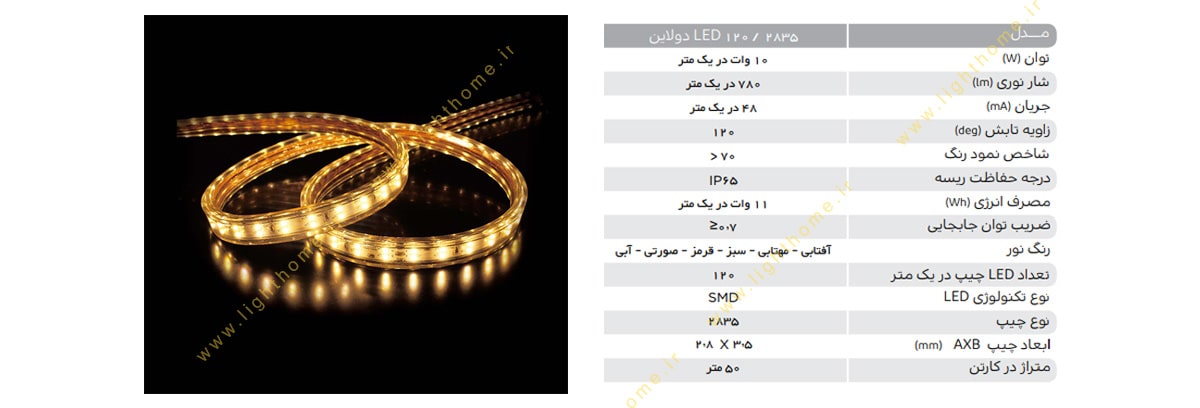 ریسه نواری 120 ال ای دی تزئینی 10 وات SMD پارس شهاب