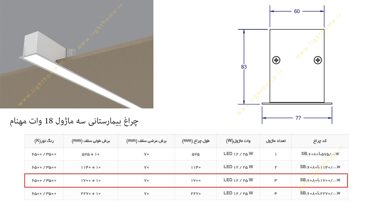 چراغ بیمارستانی خطی سه ماژول LED توکار 18 وات مهنام مدل سیلا SB6080L1700