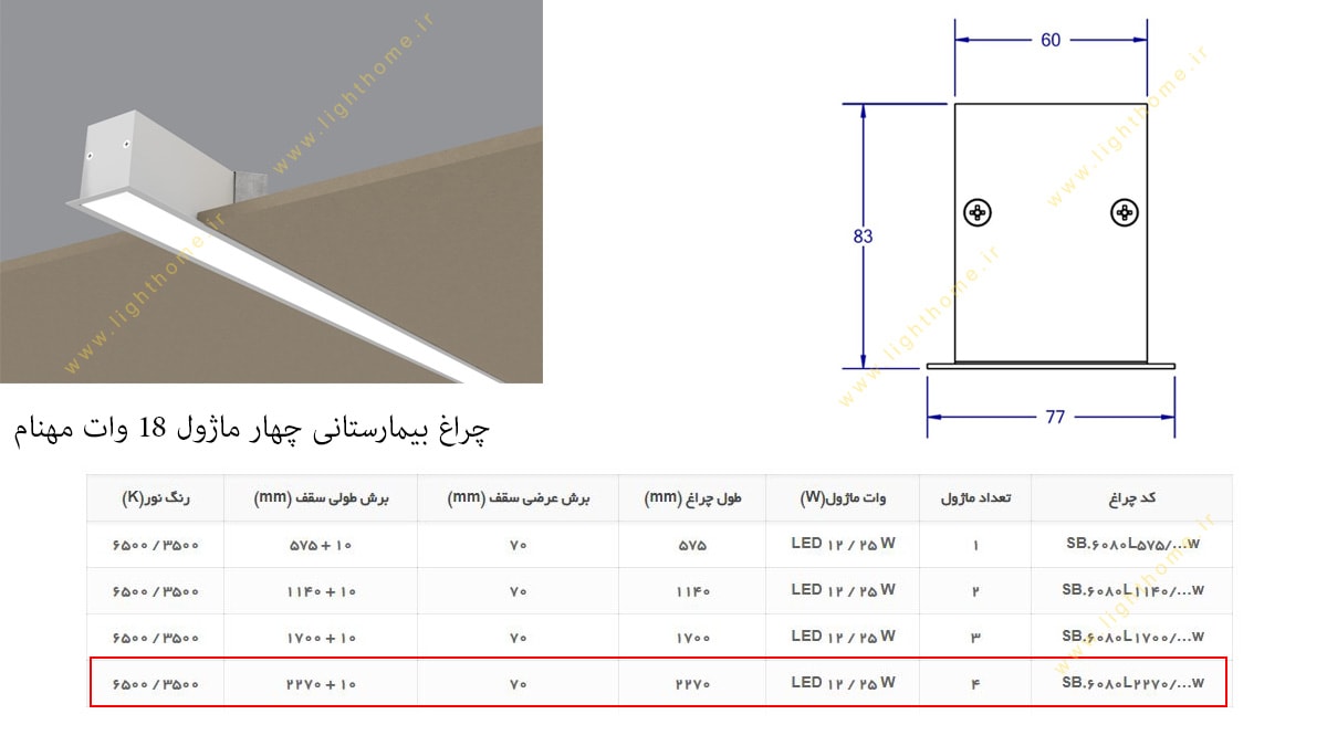 چراغ بیمارستانی خطی چهار ماژول LED توکار 18 وات مهنام مدل سیلا SB6080L2270