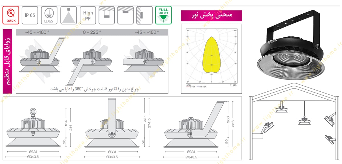 خرید چراغ صنعتی