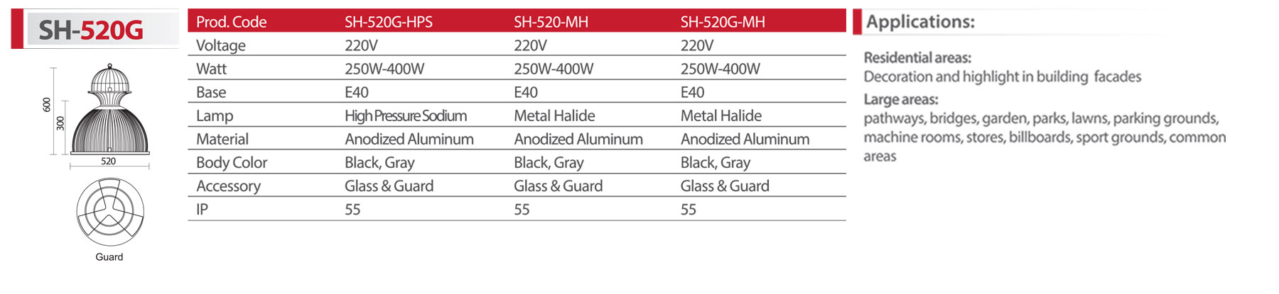 چراغ صنعتی شعاع مدل SH-520G