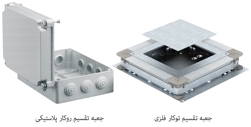 جعبه تقسیم روکار - جعبه تقسیم توکار - جعبه تقسیم پلاستیکی